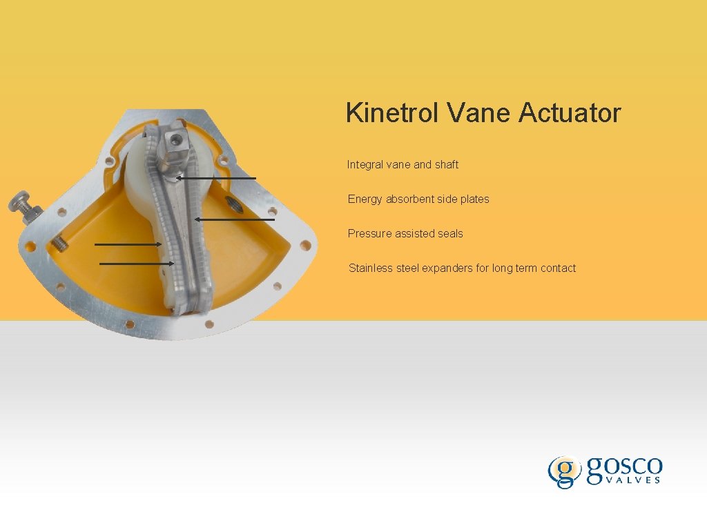 Kinetrol Vane Actuator Integral vane and shaft Energy absorbent side plates Pressure assisted seals