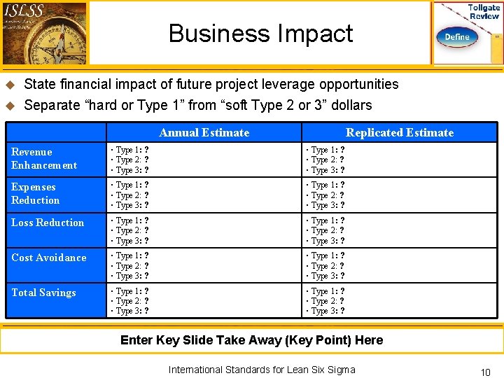 Business Impact State financial impact of future project leverage opportunities u Separate “hard or