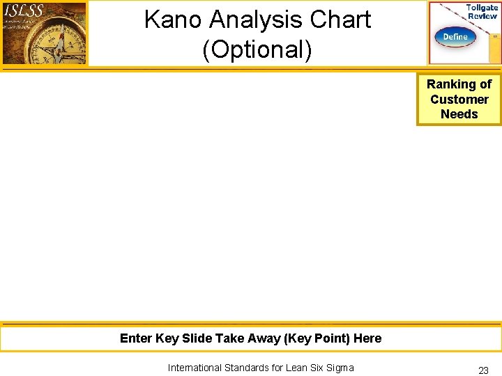 Kano Analysis Chart (Optional) Ranking of Customer Needs Enter Key Slide Take Away (Key