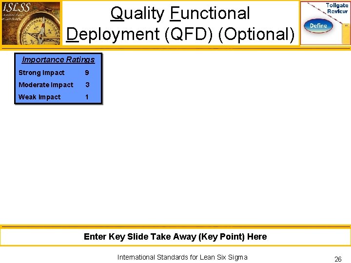 Quality Functional Deployment (QFD) (Optional) Importance Ratings Strong Impact 9 Moderate Impact 3 Weak