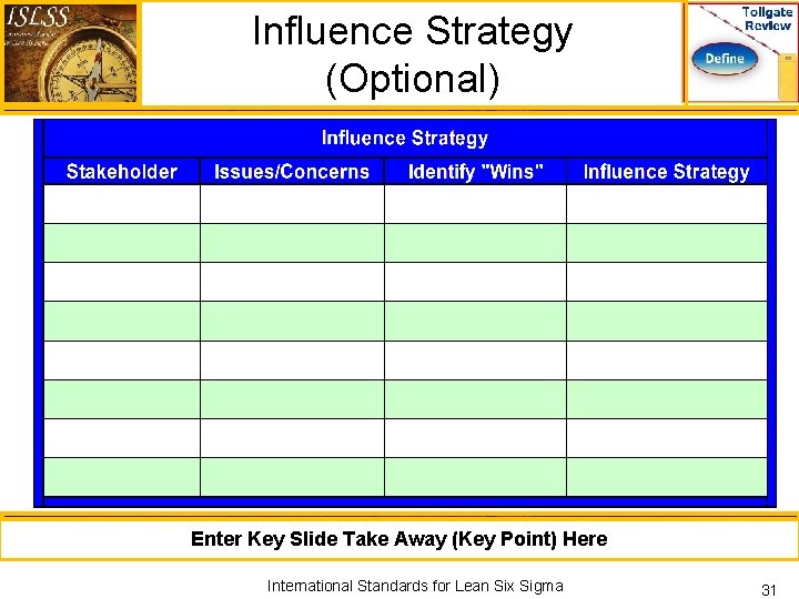 Influence Strategy (Optional) Enter Key Slide Take Away (Key Point) Here International Standards for