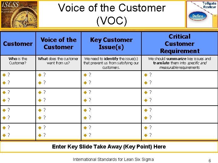 Voice of the Customer (VOC) Customer Voice of the Customer Key Customer Issue(s) Critical