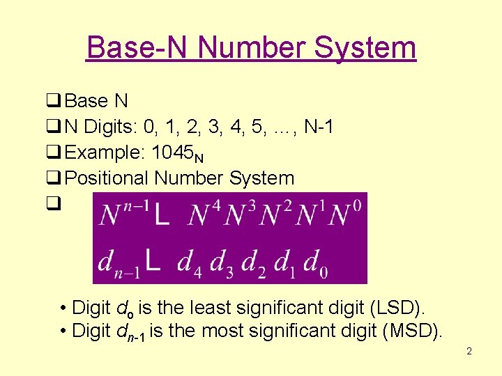 Base-N Number System q Base N q N Digits: 0, 1, 2, 3, 4,