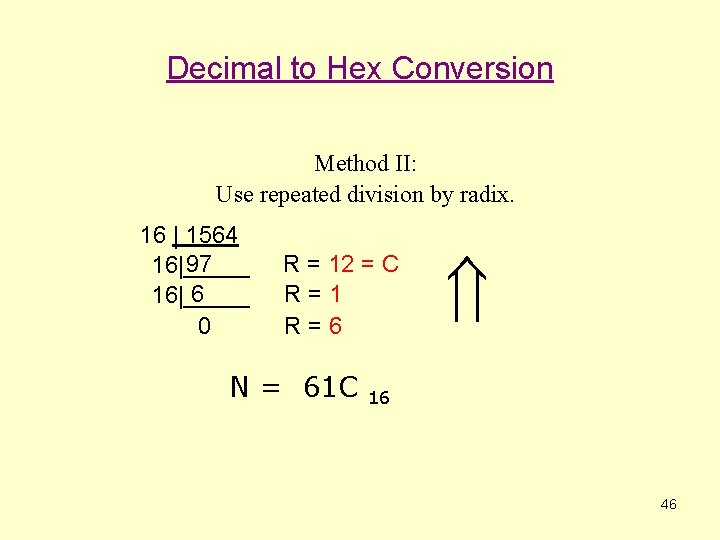 Decimal to Hex Conversion Method II: Use repeated division by radix. 16 | 1564