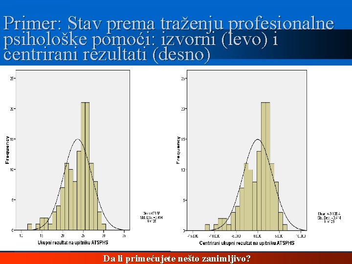 Primer: Stav prema traženju profesionalne psihološke pomoći: izvorni (levo) i centrirani rezultati (desno) Da