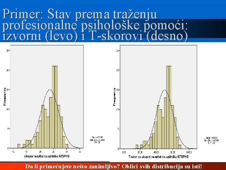 Primer: Stav prema traženju profesionalne psihološke pomoći: izvorni (levo) i T-skorovi (desno) Da li