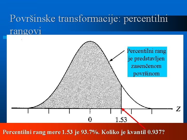 Površinske transformacije: percentilni rangovi Percentilni rang je predstavljen zasenčenom površinom Percentilni rang mere 1.