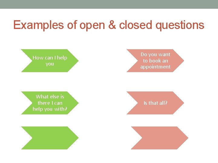 Examples of open & closed questions How can I help you Do you want