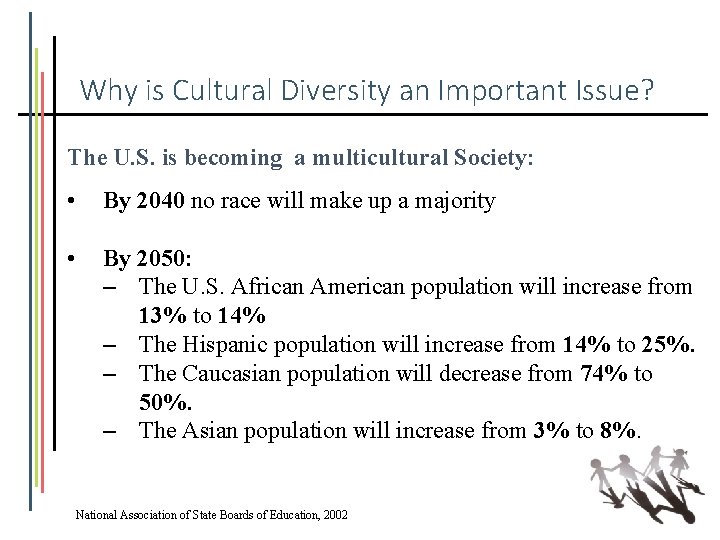 Why is Cultural Diversity an Important Issue? The U. S. is becoming a multicultural