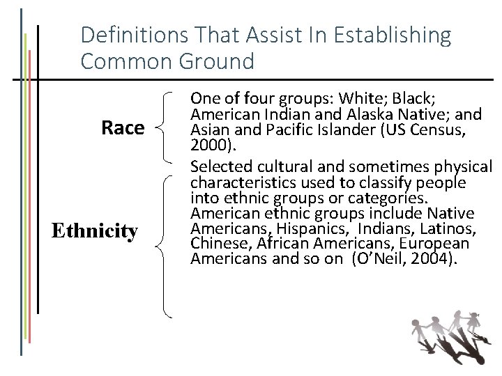Definitions That Assist In Establishing Common Ground Race Ethnicity One of four groups: White;