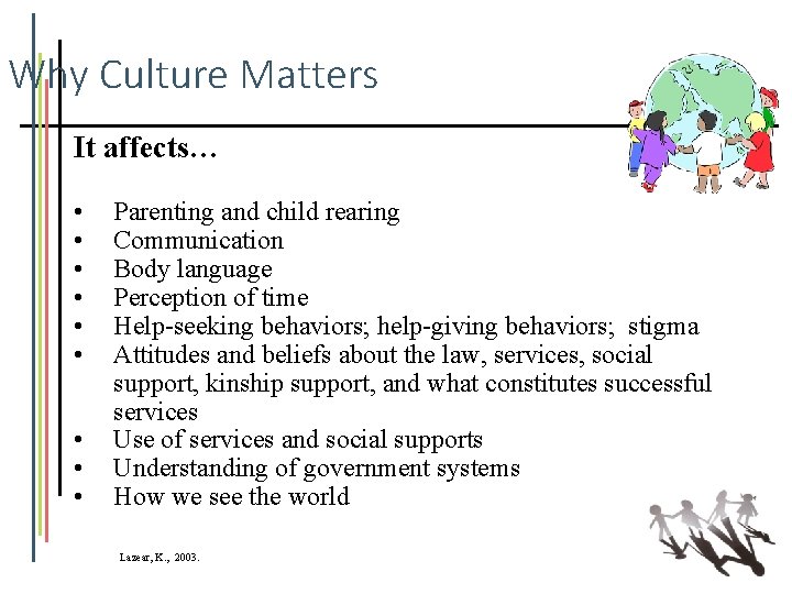 Why Culture Matters It affects… • • • Parenting and child rearing Communication Body