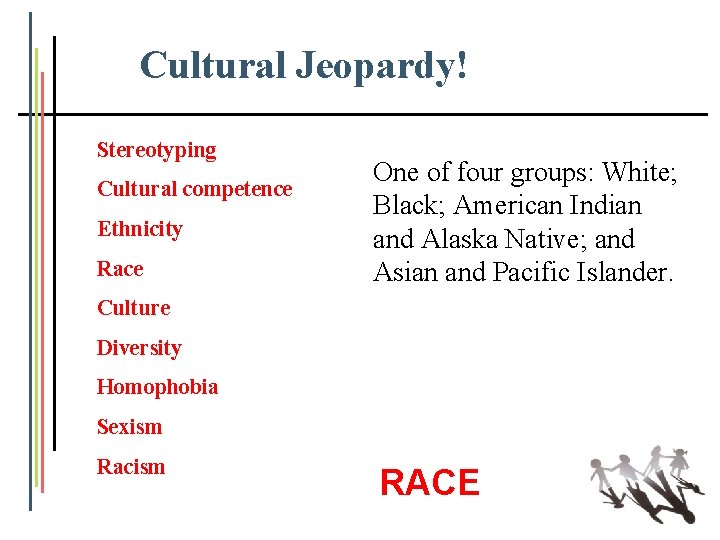 Cultural Jeopardy! Stereotyping Cultural competence Ethnicity Race One of four groups: White; Black; American
