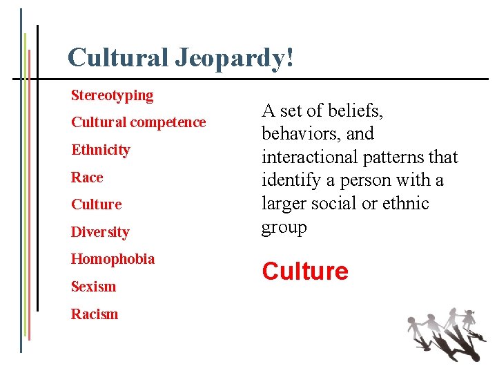 Cultural Jeopardy! Stereotyping Cultural competence Ethnicity Race Culture Diversity Homophobia Sexism Racism A set