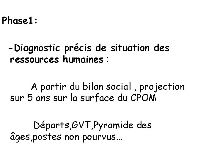 Phase 1: -Diagnostic précis de situation des ressources humaines : A partir du bilan