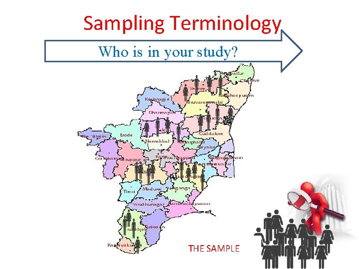 Sampling Terminology Who is in your study? THE SAMPLE 