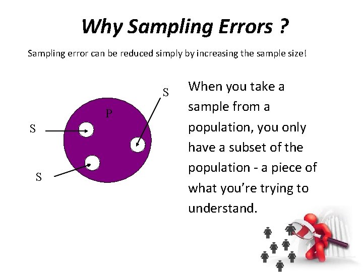 Why Sampling Errors ? Sampling error can be reduced simply by increasing the sample