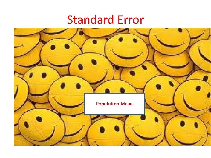 Standard Error IV Mean II Mean V Mean I Mean Population Mean III Mean