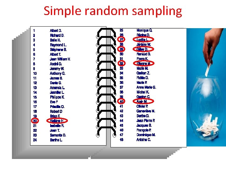 Simple random sampling 