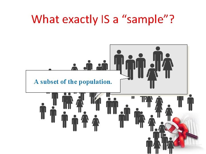 What exactly IS a “sample”? A subset of the population. 