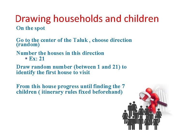 Drawing households and children On the spot Go to the center of the Taluk