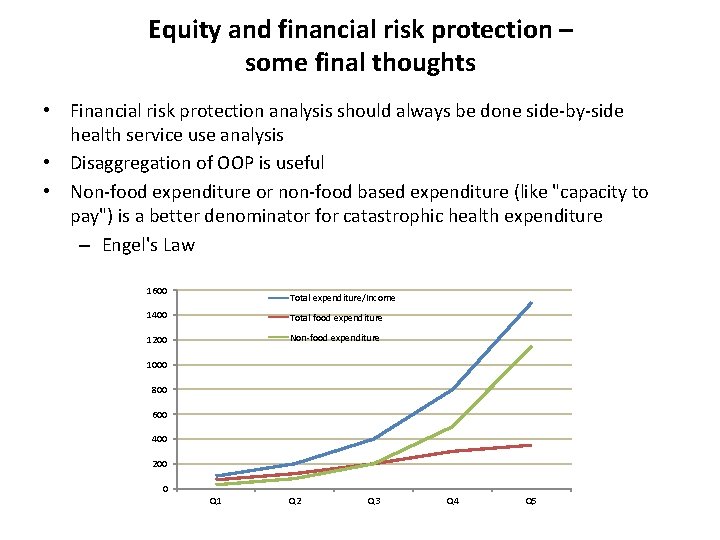 Equity and financial risk protection – some final thoughts • Financial risk protection analysis