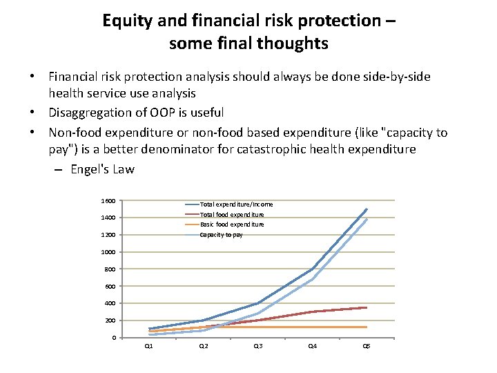 Equity and financial risk protection – some final thoughts • Financial risk protection analysis