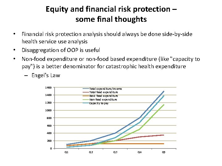 Equity and financial risk protection – some final thoughts • Financial risk protection analysis