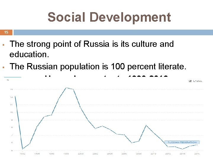 Social Development 15 § § The strong point of Russia is its culture and