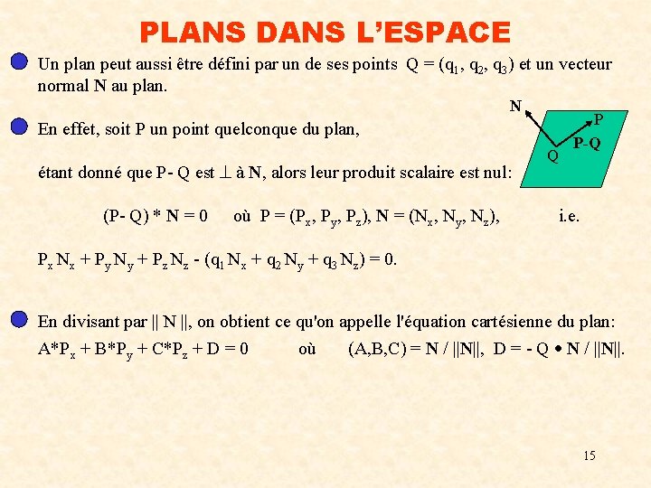 PLANS DANS L’ESPACE Un plan peut aussi être défini par un de ses points