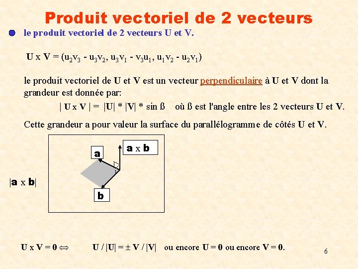 Produit vectoriel de 2 vecteurs le produit vectoriel de 2 vecteurs U et V.