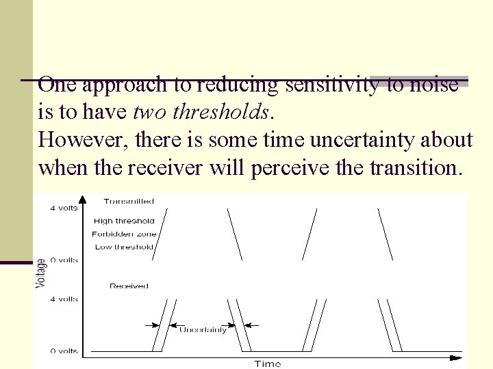One approach to reducing sensitivity to noise is to have two thresholds. However, there