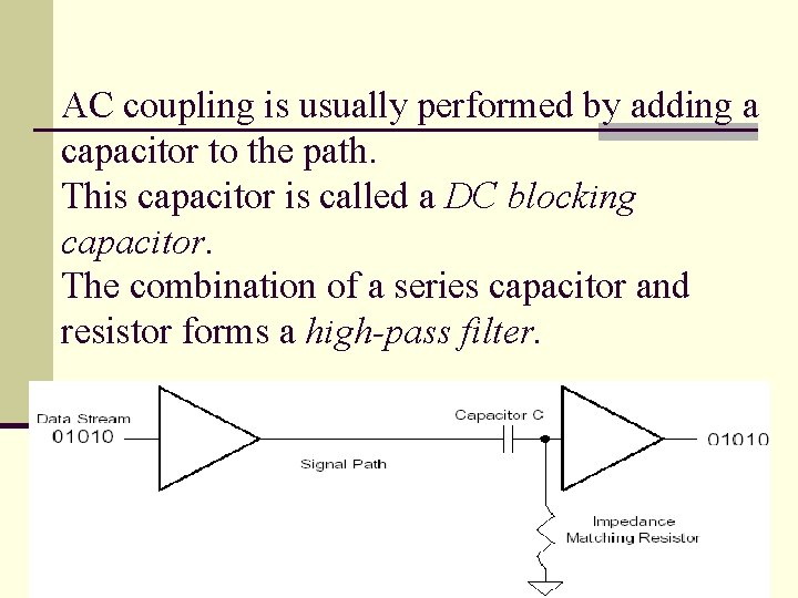 AC coupling is usually performed by adding a capacitor to the path. This capacitor