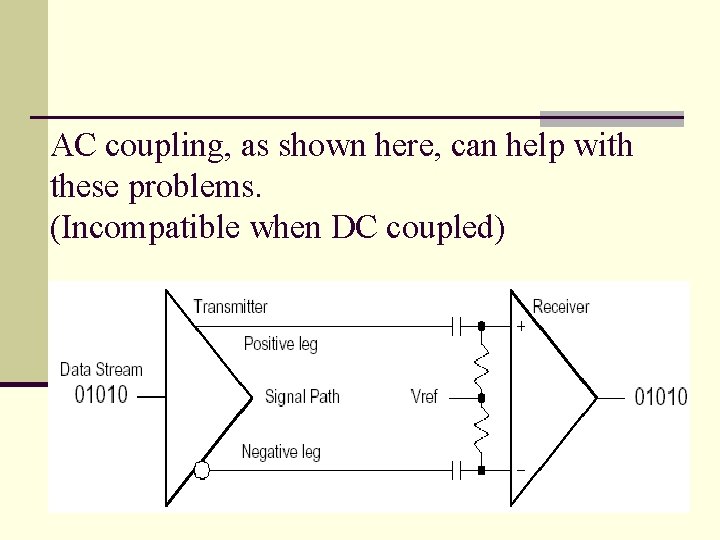 AC coupling, as shown here, can help with these problems. (Incompatible when DC coupled)