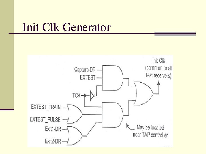 Init Clk Generator 