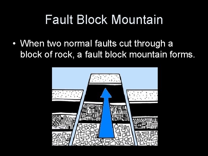 Fault Block Mountain • When two normal faults cut through a block of rock,