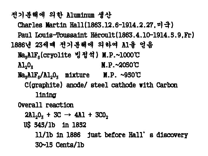 전기분해에 의한 Aluminum 생산 Charles Martin Hall(1863. 12. 6 -1914. 2. 27, 미국) Paul