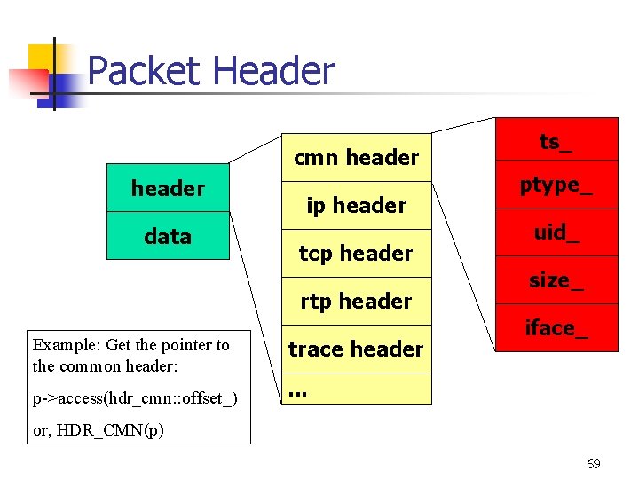 Packet Header cmn header data ip header tcp header rtp header Example: Get the