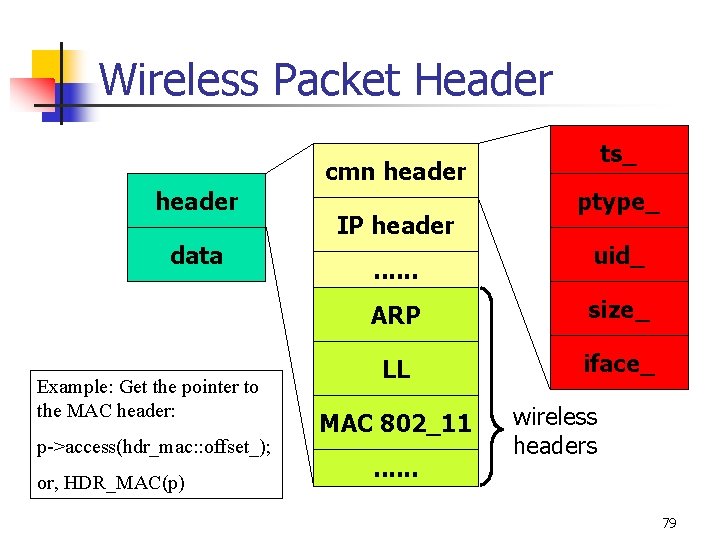Wireless Packet Header cmn header data Example: Get the pointer to the MAC header: