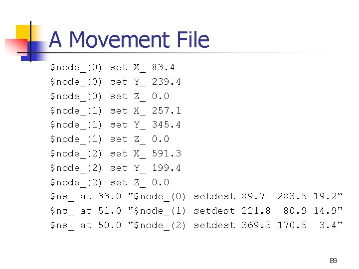 A Movement File $node_(0) set X_ 83. 4 $node_(0) set Y_ 239. 4 $node_(0)
