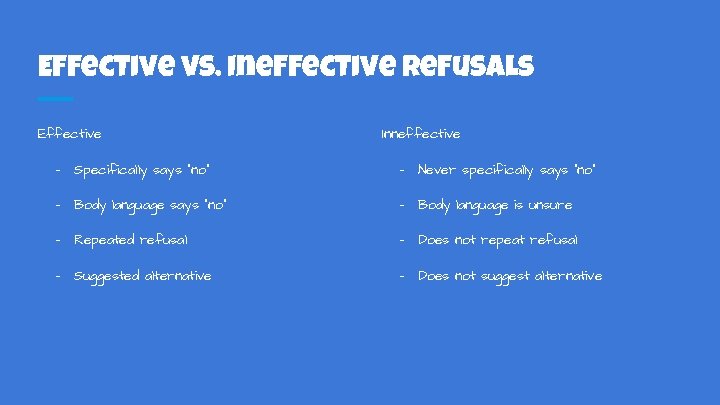 Effective vs. Ineffective Refusals Effective Inneffective - Specifically says “no” - Never specifically says