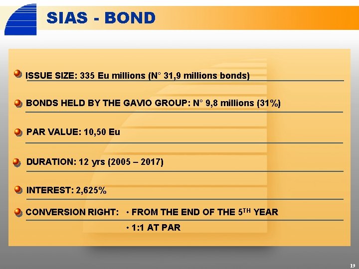 SIAS - BOND ISSUE SIZE: 335 Eu millions (N° 31, 9 millions bonds) BONDS