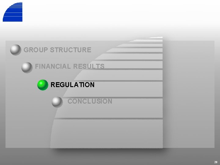 GROUP STRUCTURE FINANCIAL RESULTS REGULATION CONCLUSION 20 