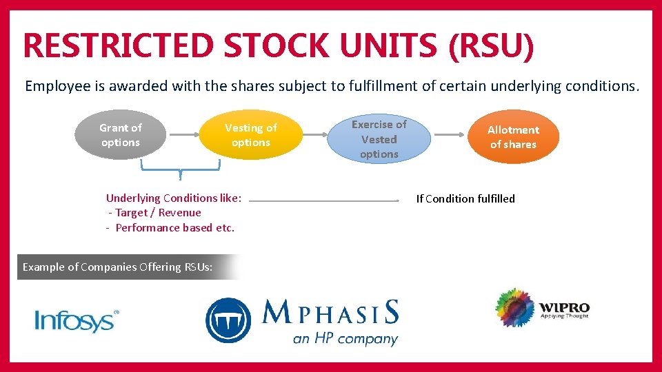 RESTRICTED STOCK UNITS (RSU) Employee is awarded with the shares subject to fulfillment of