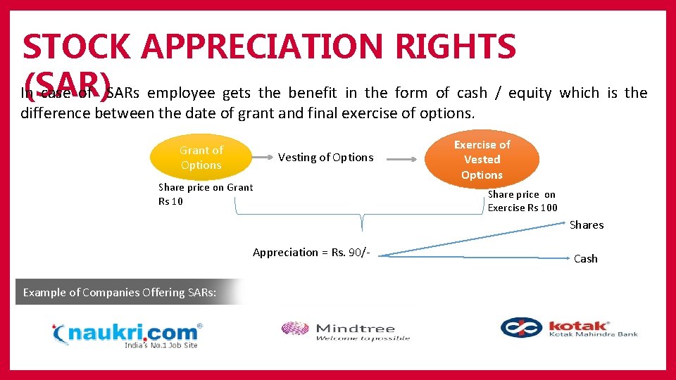 STOCK APPRECIATION RIGHTS (SAR) In case of SARs employee gets the benefit in the