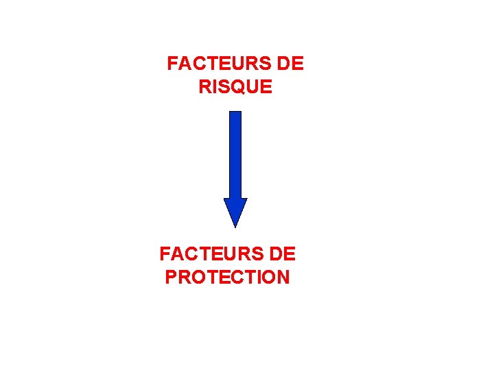 FACTEURS DE RISQUE FACTEURS DE PROTECTION 