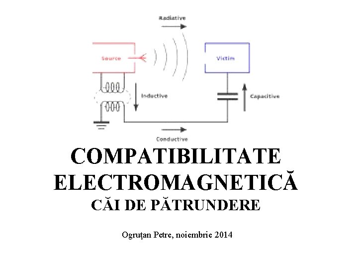 COMPATIBILITATE ELECTROMAGNETICĂ CĂI DE PĂTRUNDERE Ogruţan Petre, noiembrie 2014 