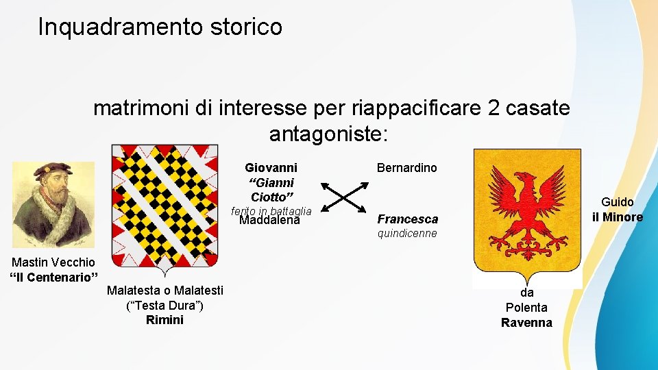 Inquadramento storico matrimoni di interesse per riappacificare 2 casate antagoniste: Giovanni “Gianni Ciotto” ferito
