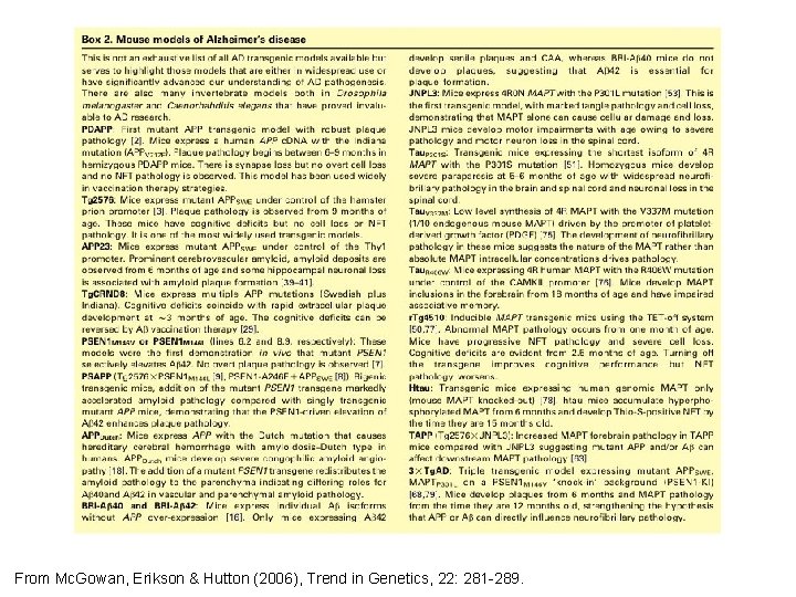 From Mc. Gowan, Erikson & Hutton (2006), Trend in Genetics, 22: 281 -289. From Mc. Gowan, Erikson & Hutton (2006), Trend in Genetics, 22: 281 -289.
