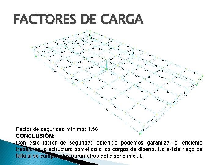 FACTORES DE CARGA Factor de seguridad mínimo: 1, 56 CONCLUSIÓN: Con este factor de