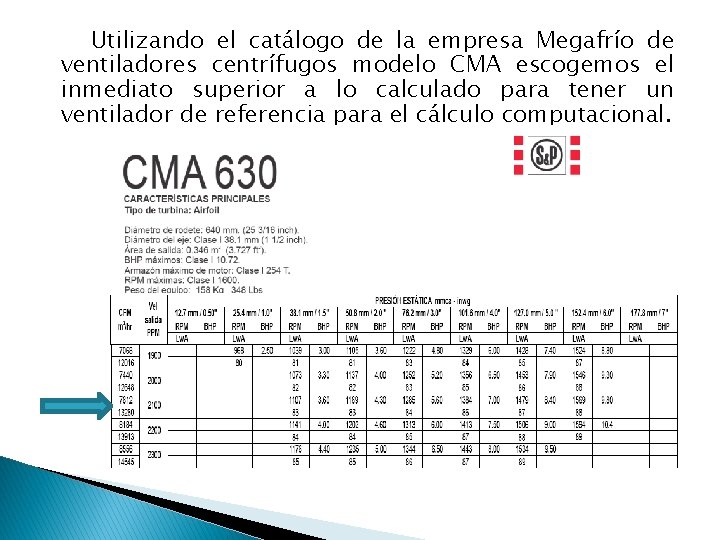 Utilizando el catálogo de la empresa Megafrío de ventiladores centrífugos modelo CMA escogemos el